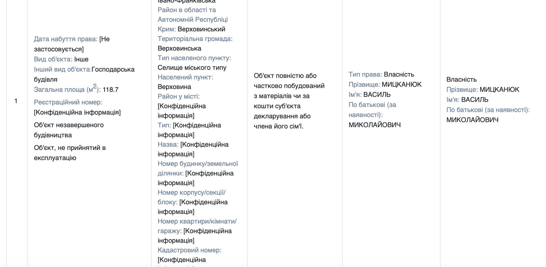 Мв (6)