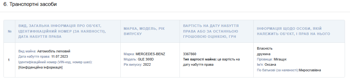 Мм (5)