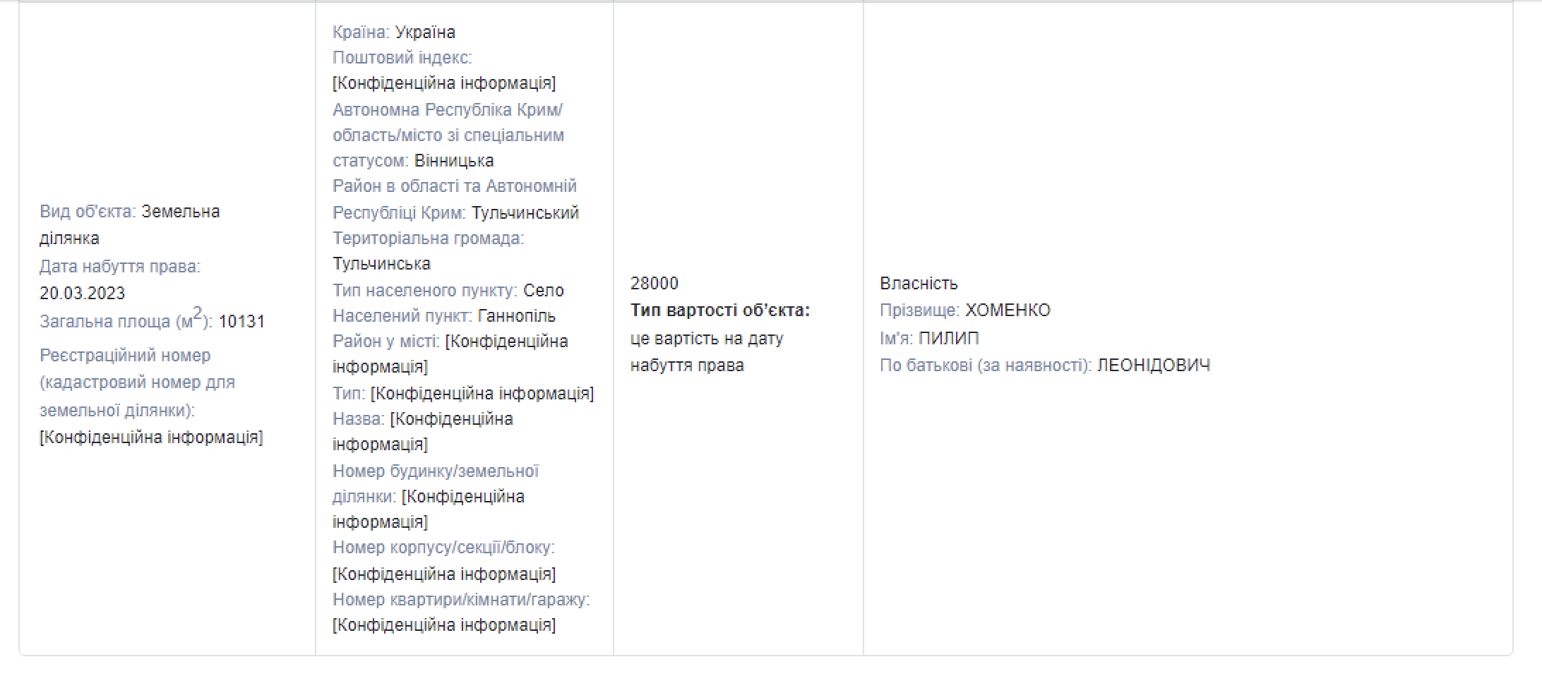 Хп 4 04 2024 9