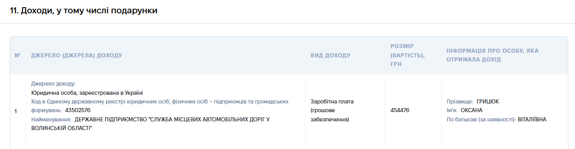 Го (5)