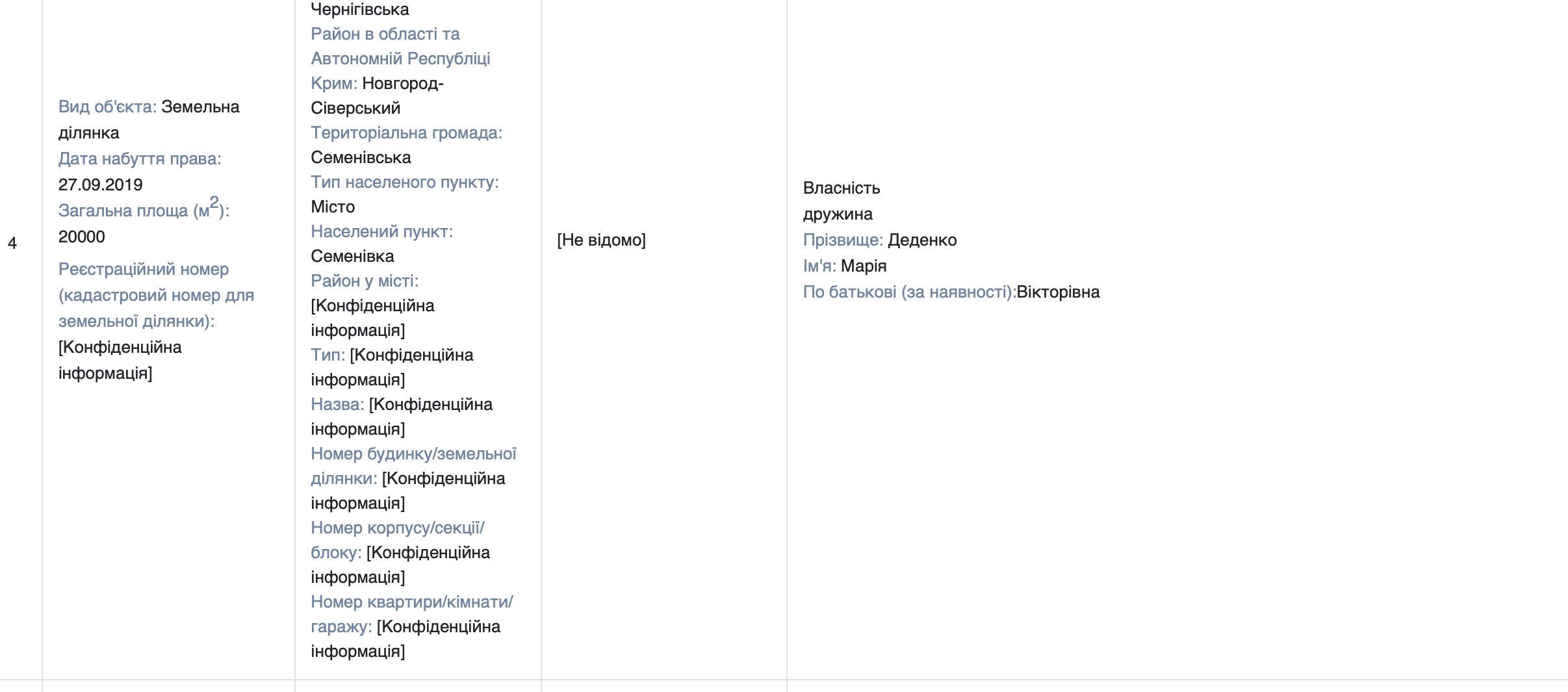 Дс (4)