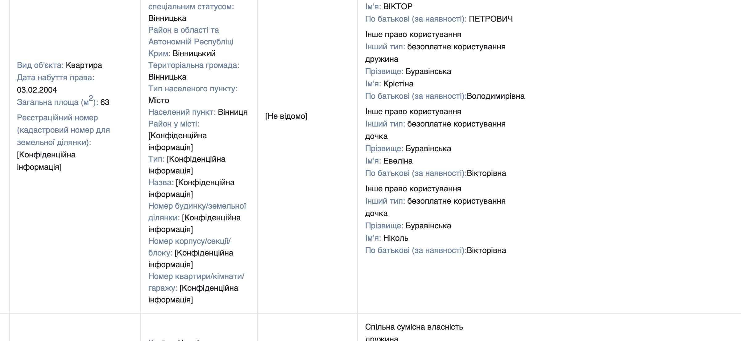 Бв (5)