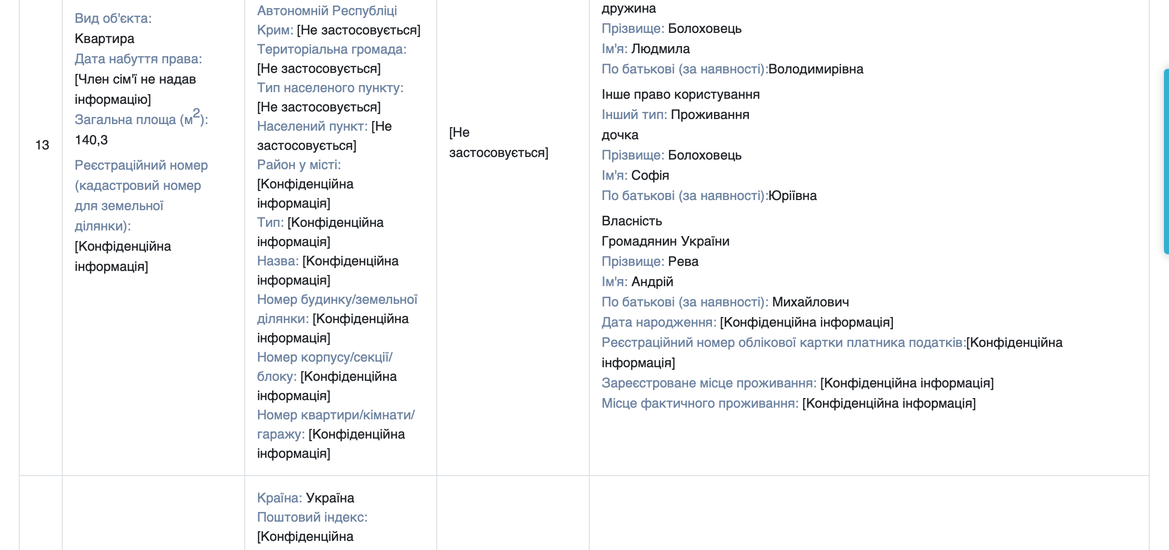 Бю (8)