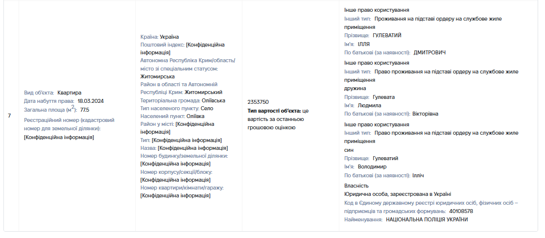 Гі (4)