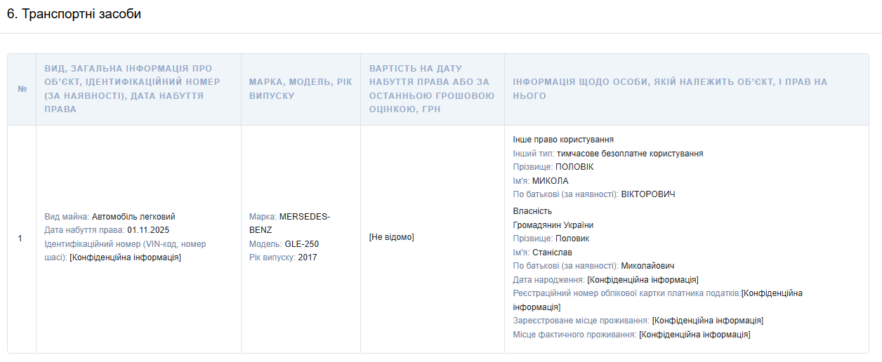 Пм (2)