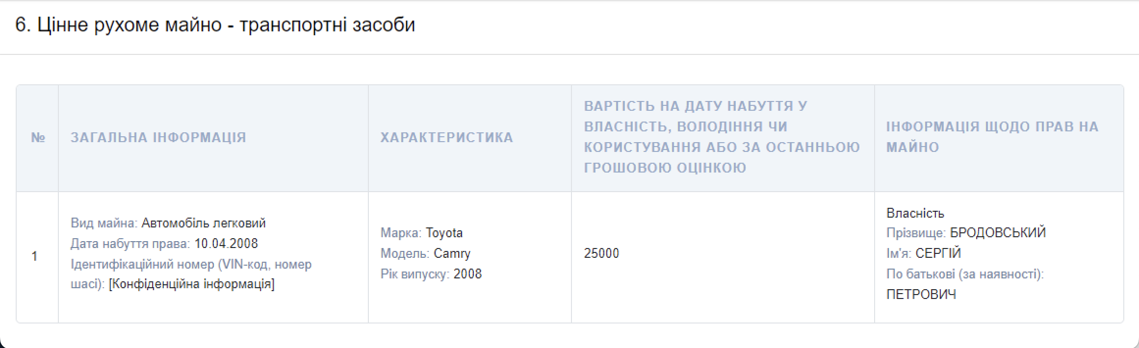 Бс 2 02 2024 6