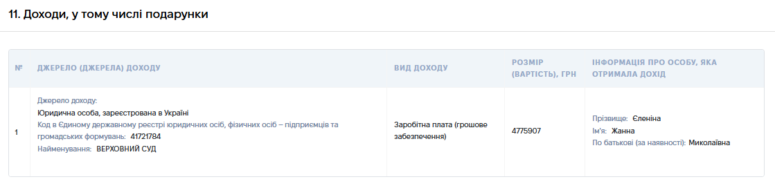 Жє (2)
