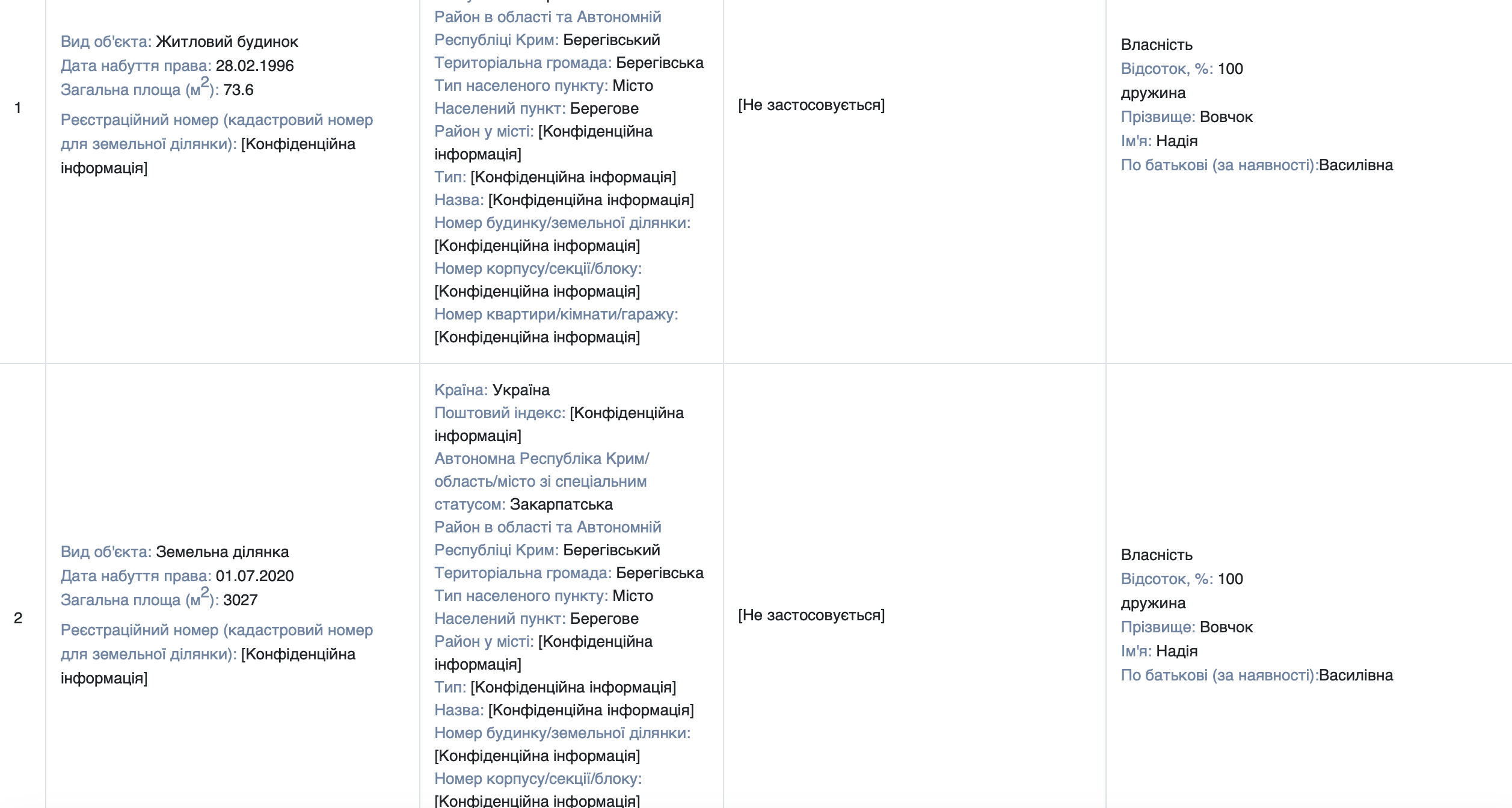 Вв (1)