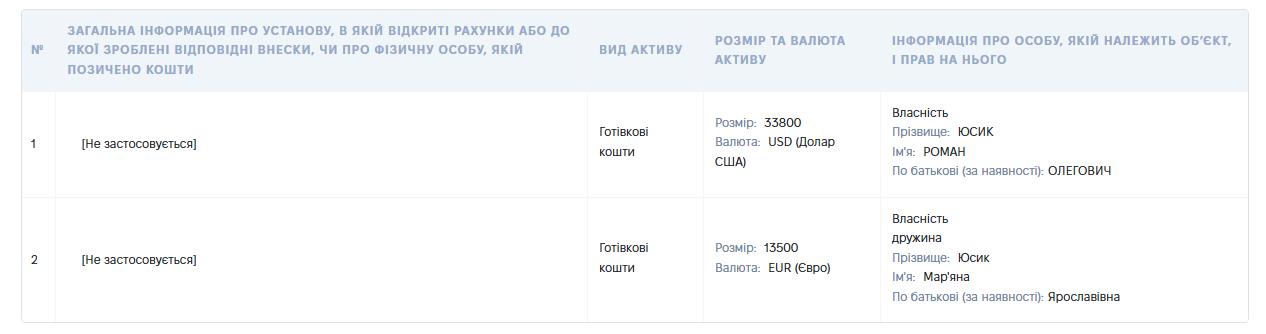 Юр (5)