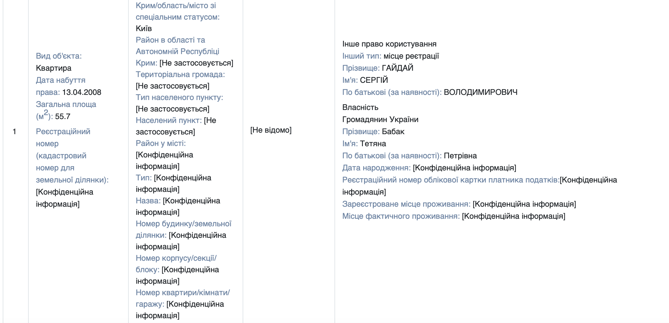 Гс (1)