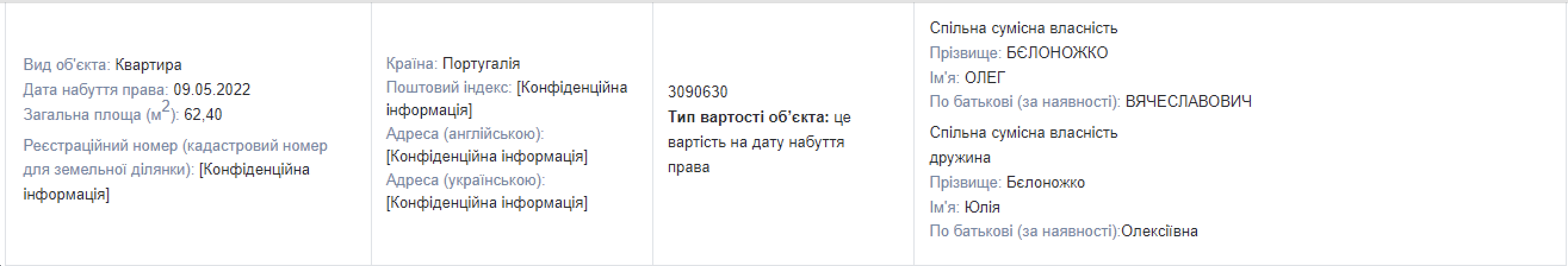 Бо 1 05 2024 2