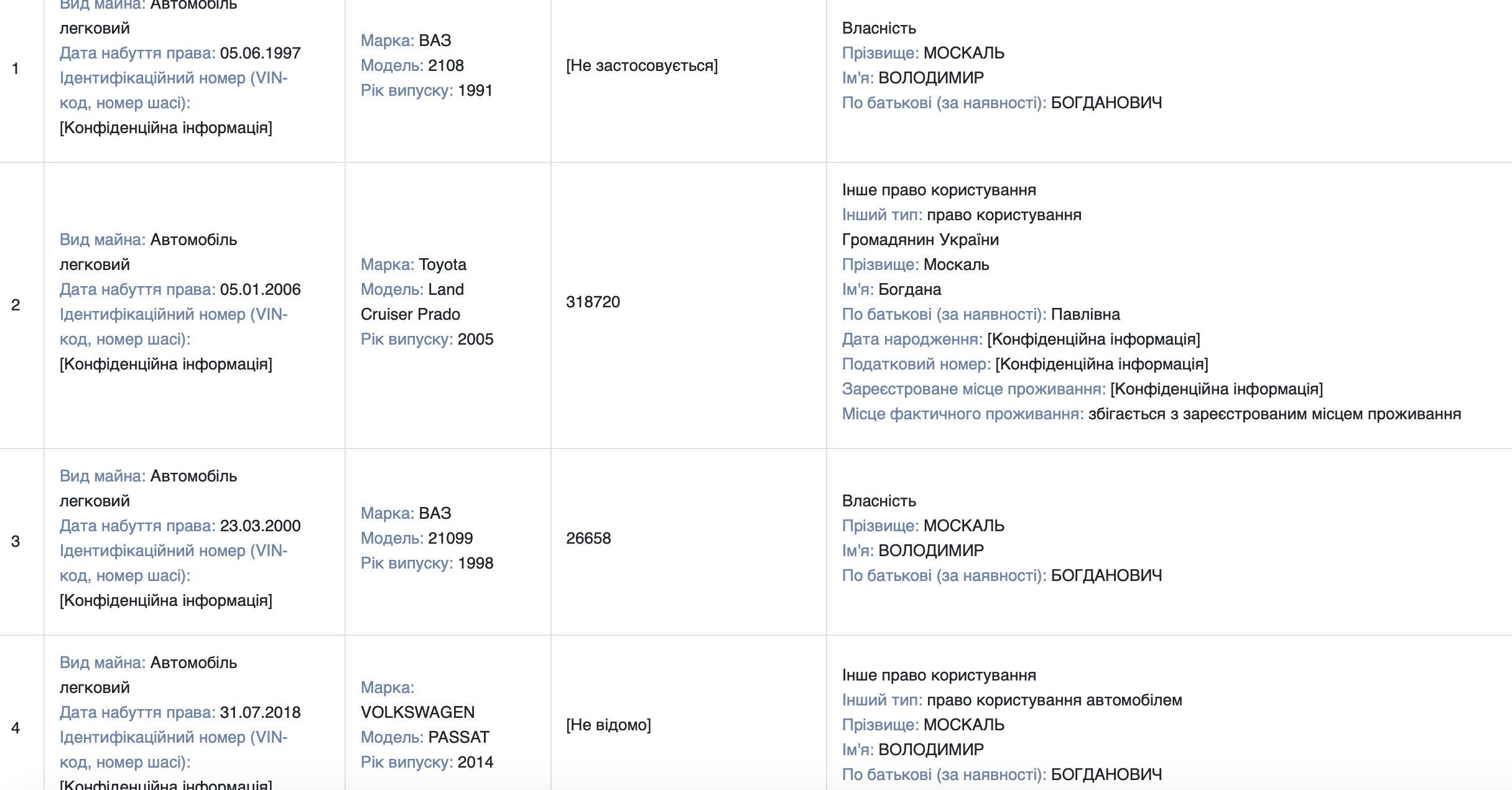 Мв (7)
