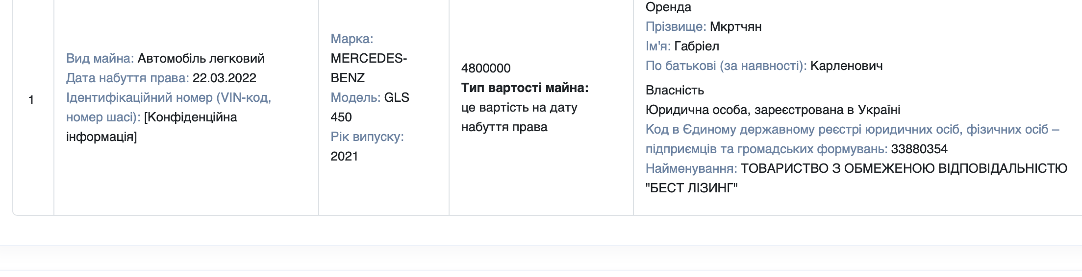Мг (2)