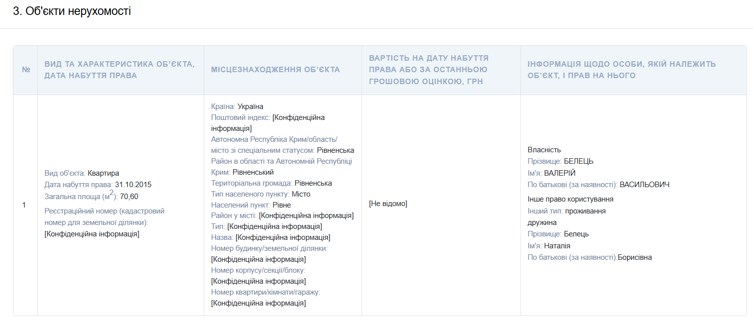 Бв (1)