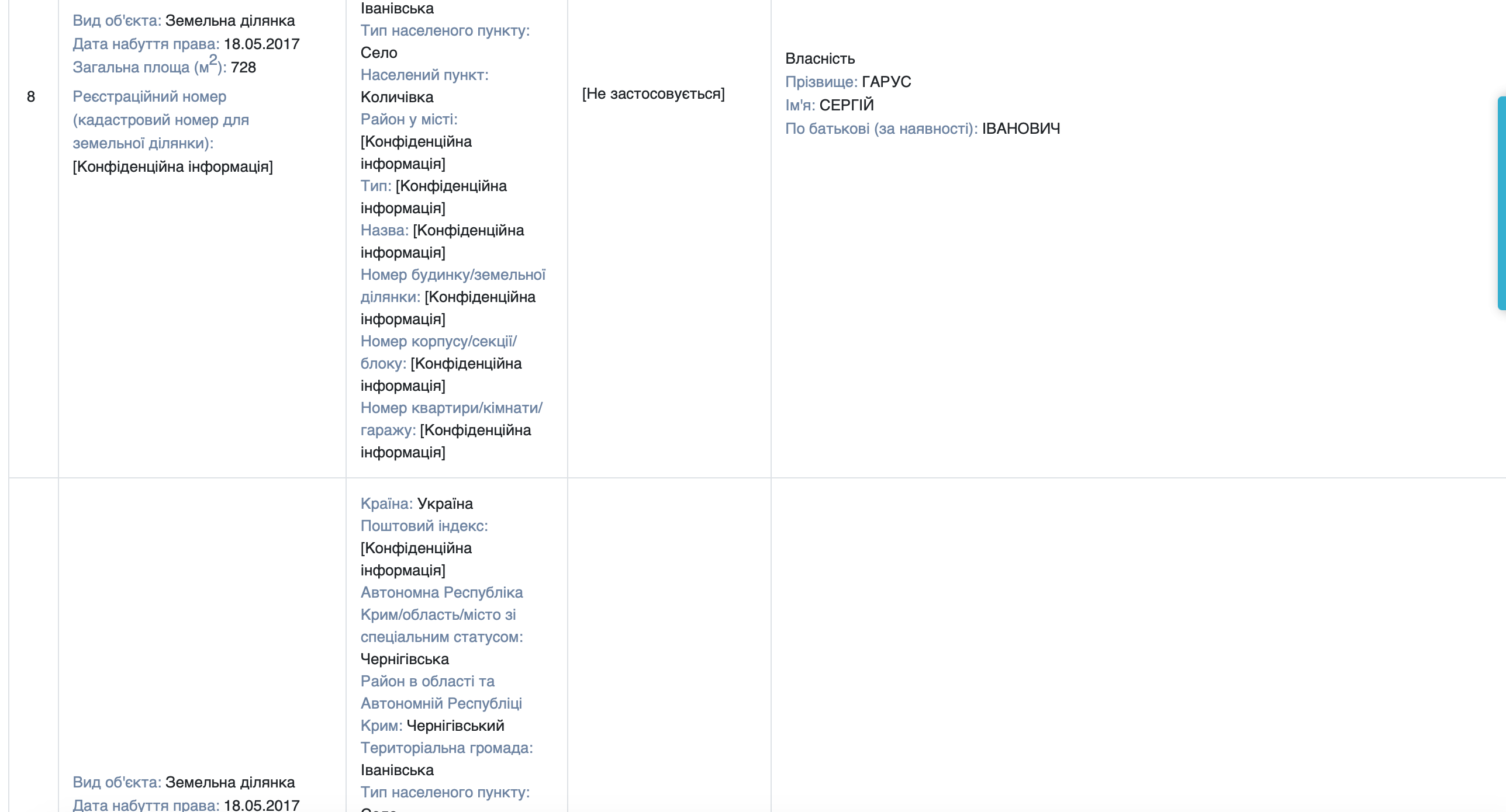 Гс (5)