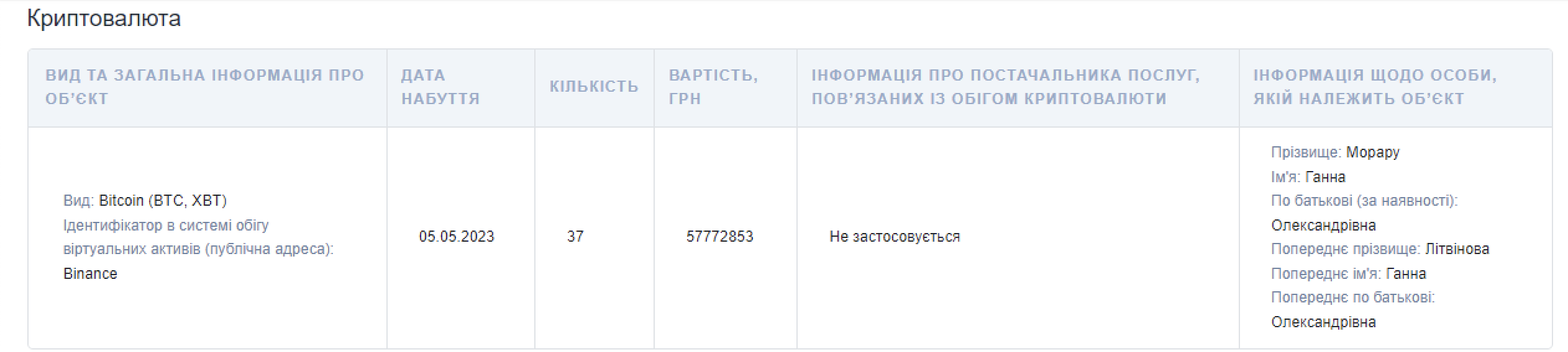 Ма 12 06 2024 7