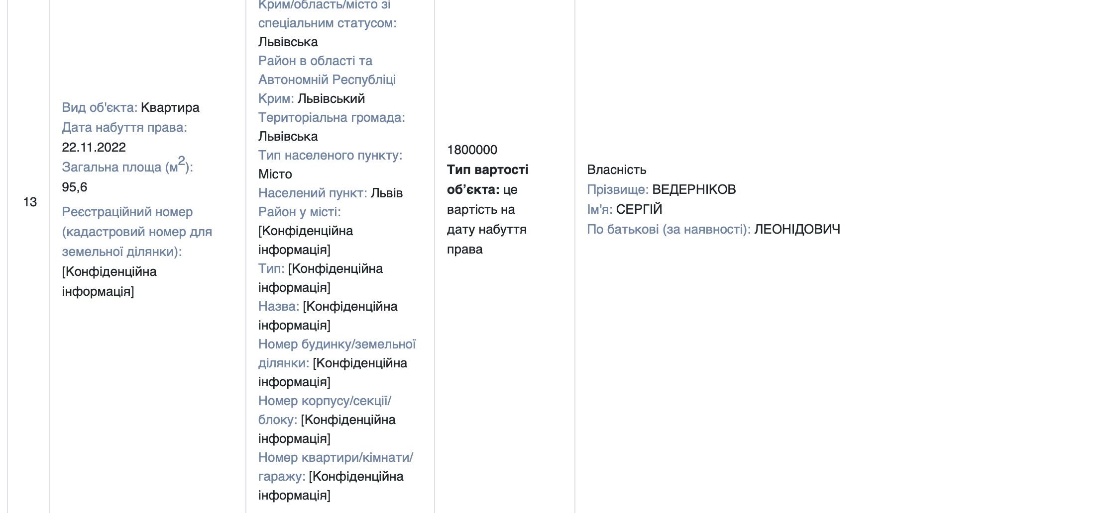 Вс (7)