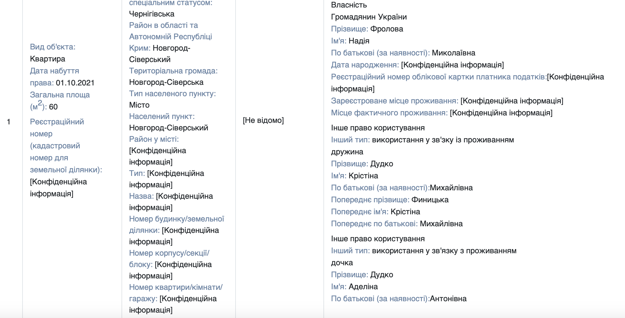 Да (1)