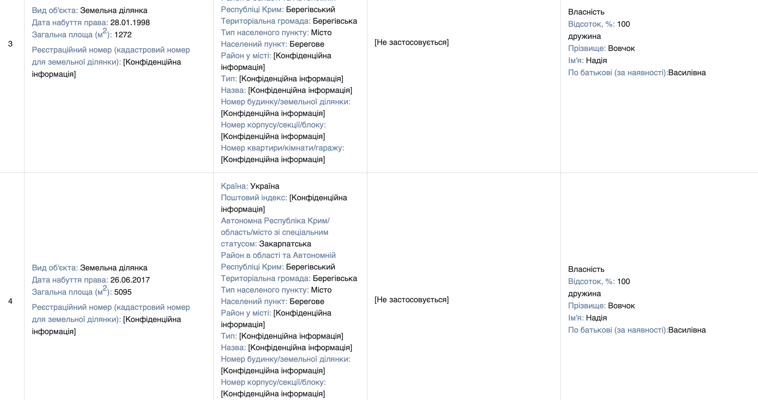 Вв (2)