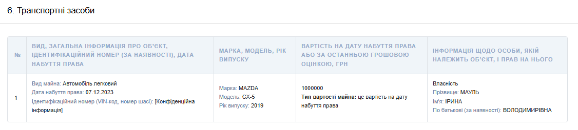 Мі (5)