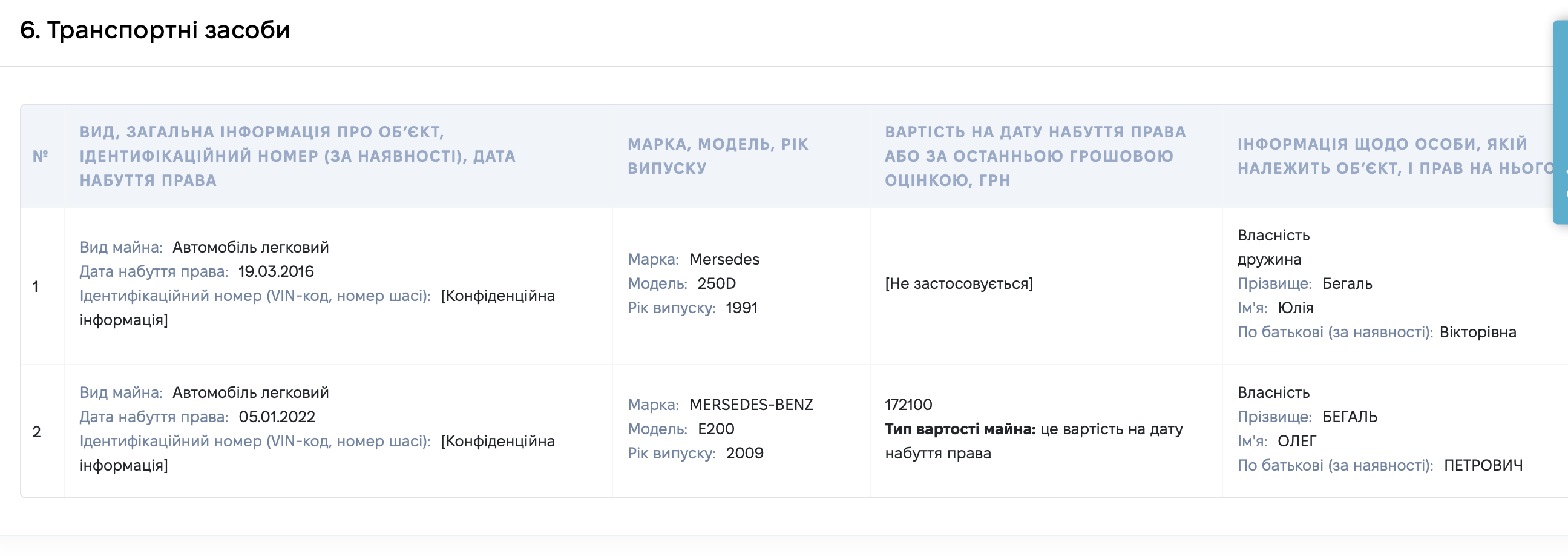 Бо (2)