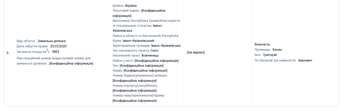 Кг (4)