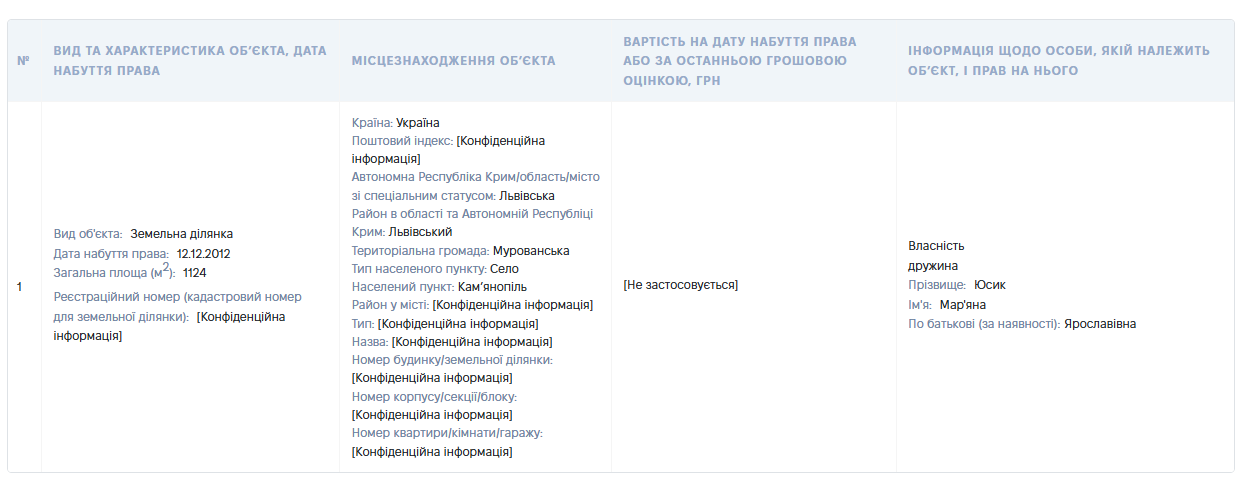 Юр (1)
