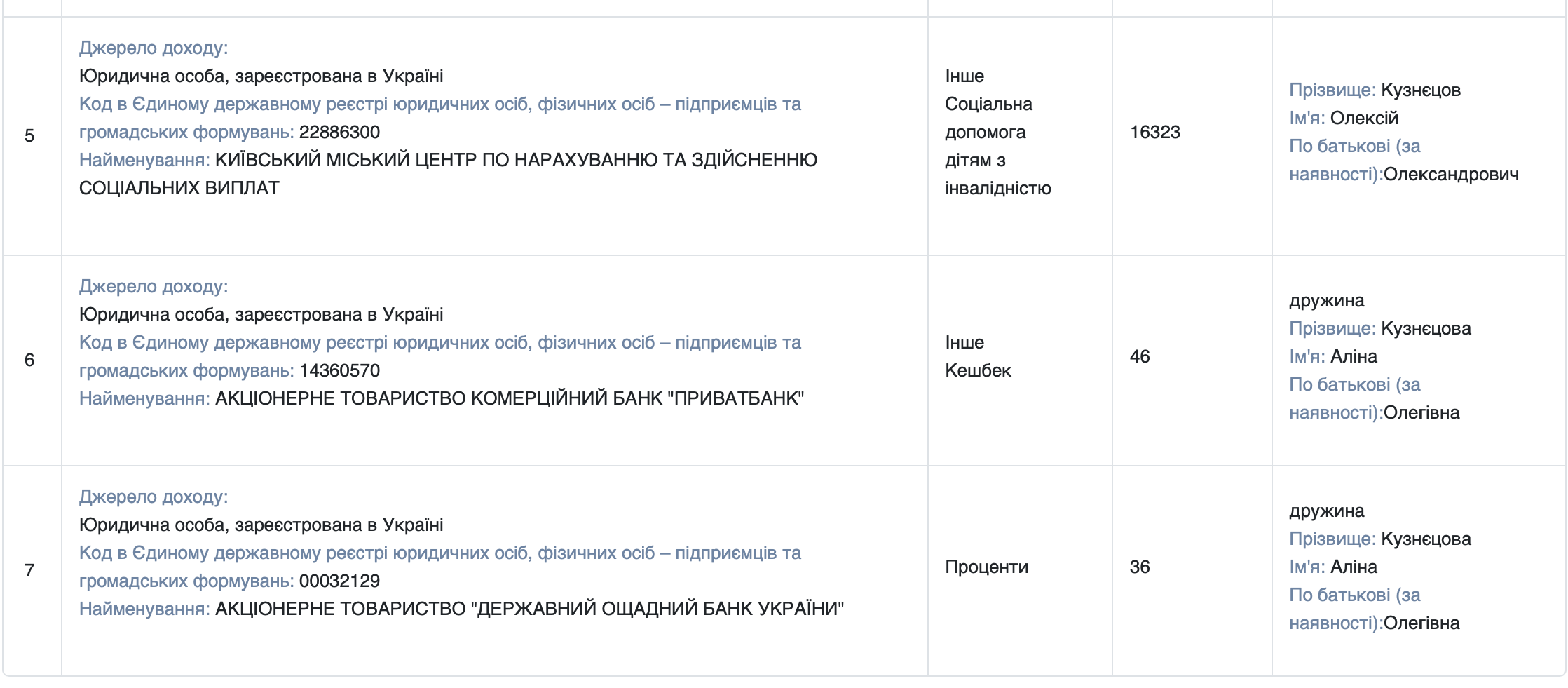 Ко (12)