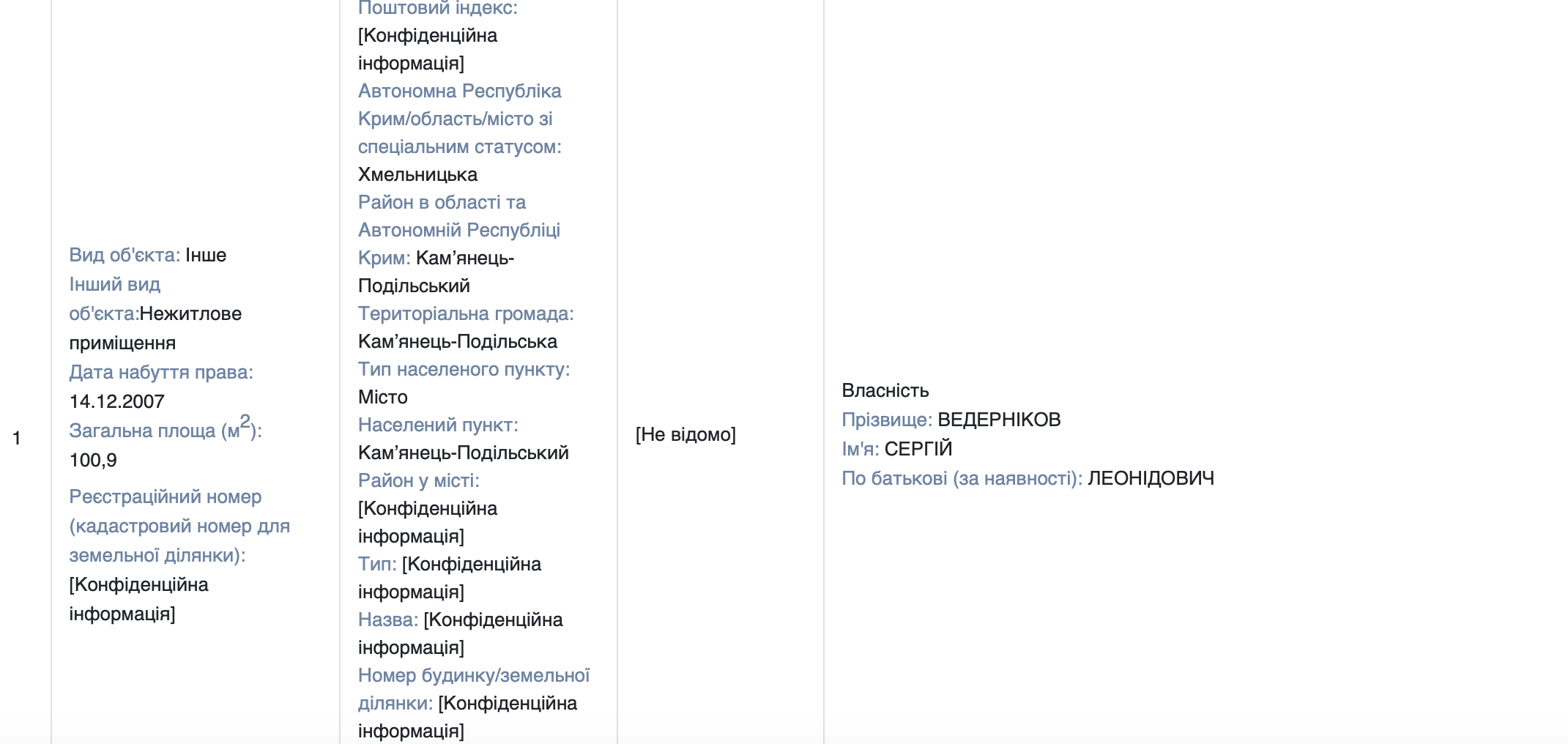 Вс (4)