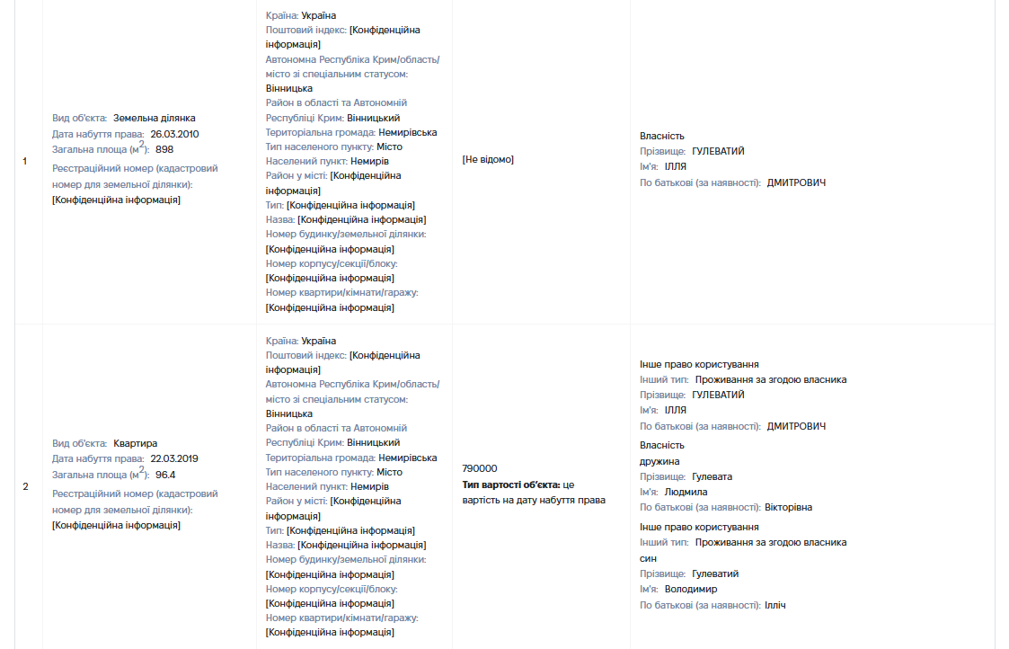 Гі (1)