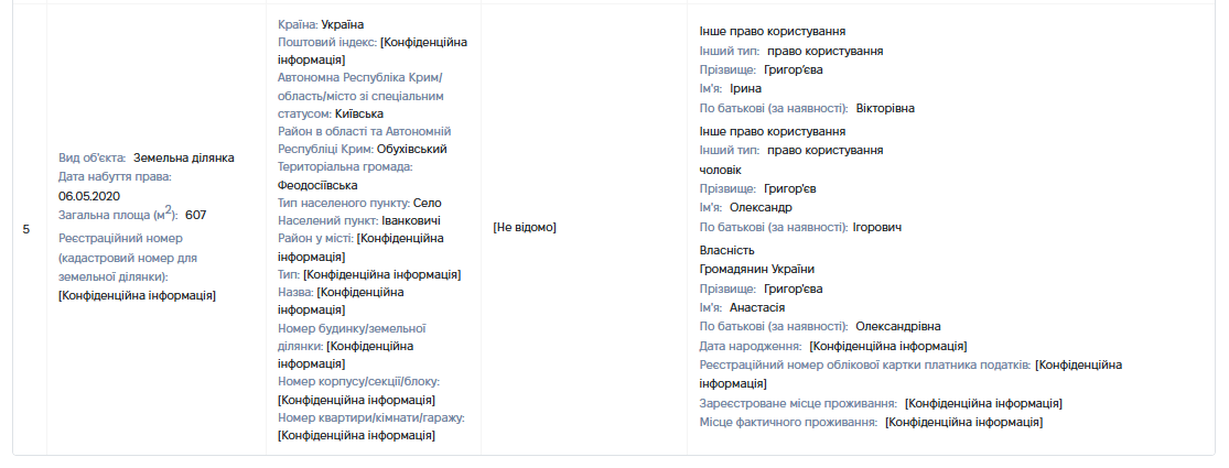 Гі (3)