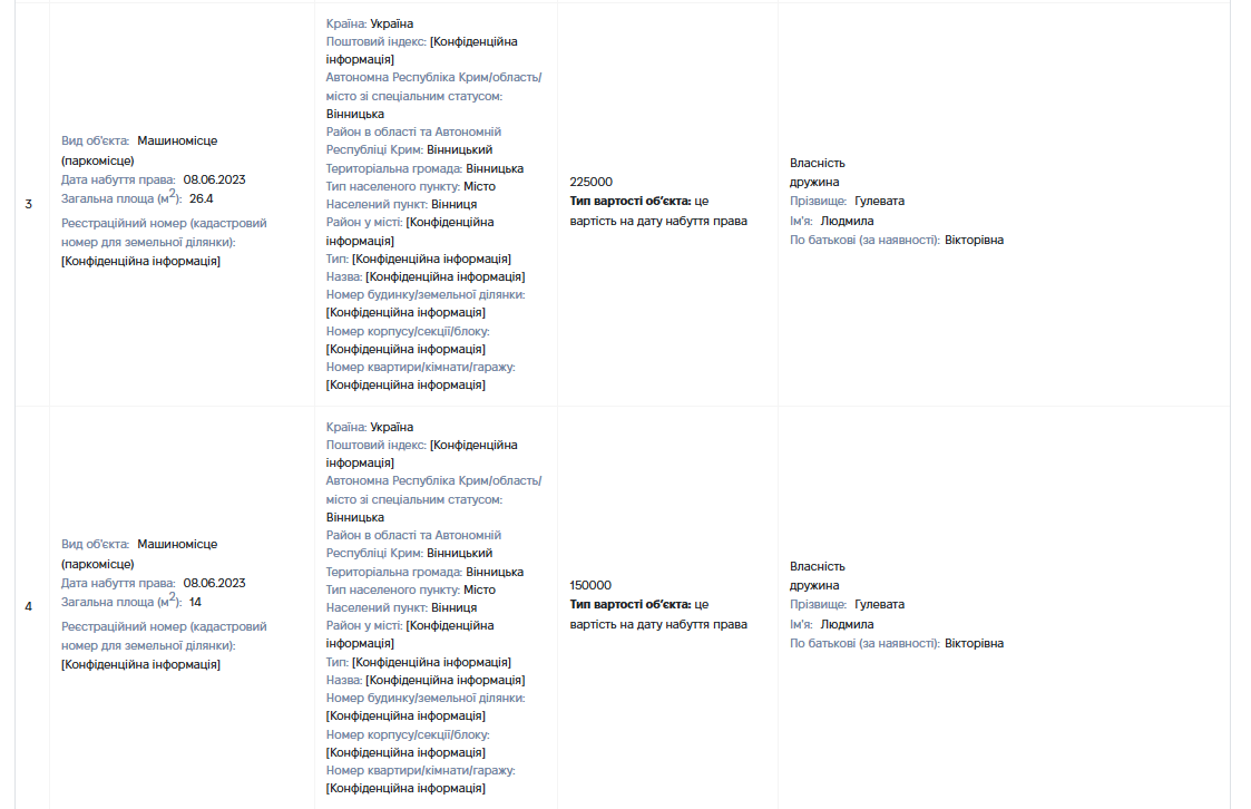Гі (2)