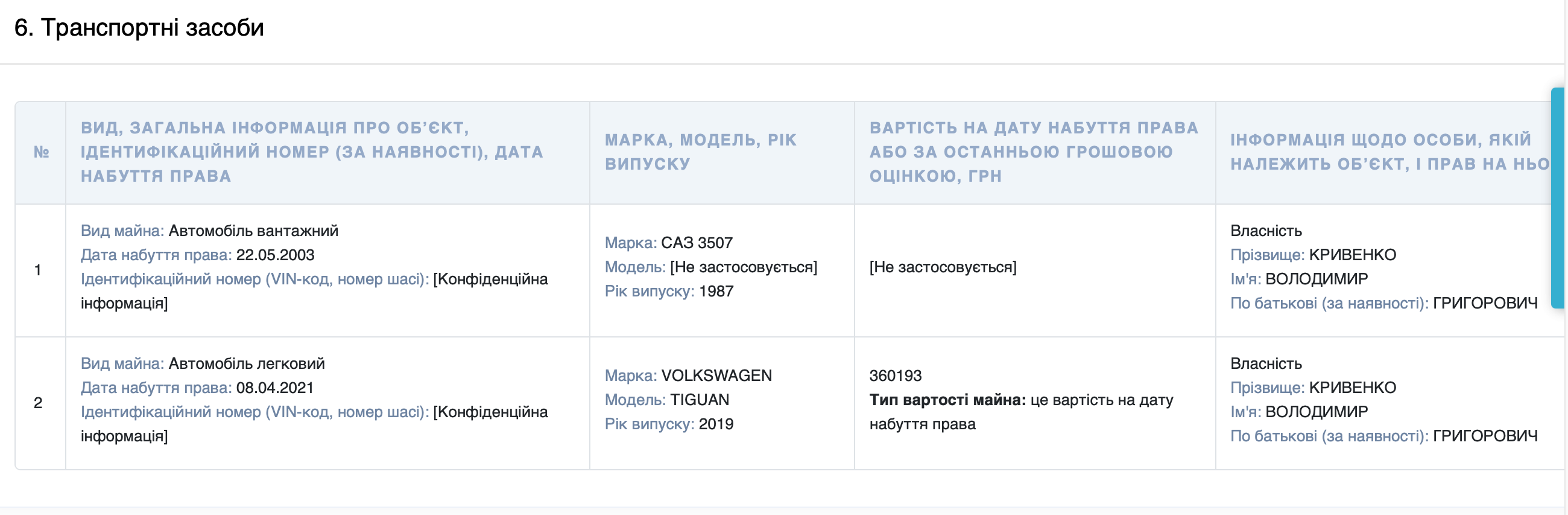 Кв (2)