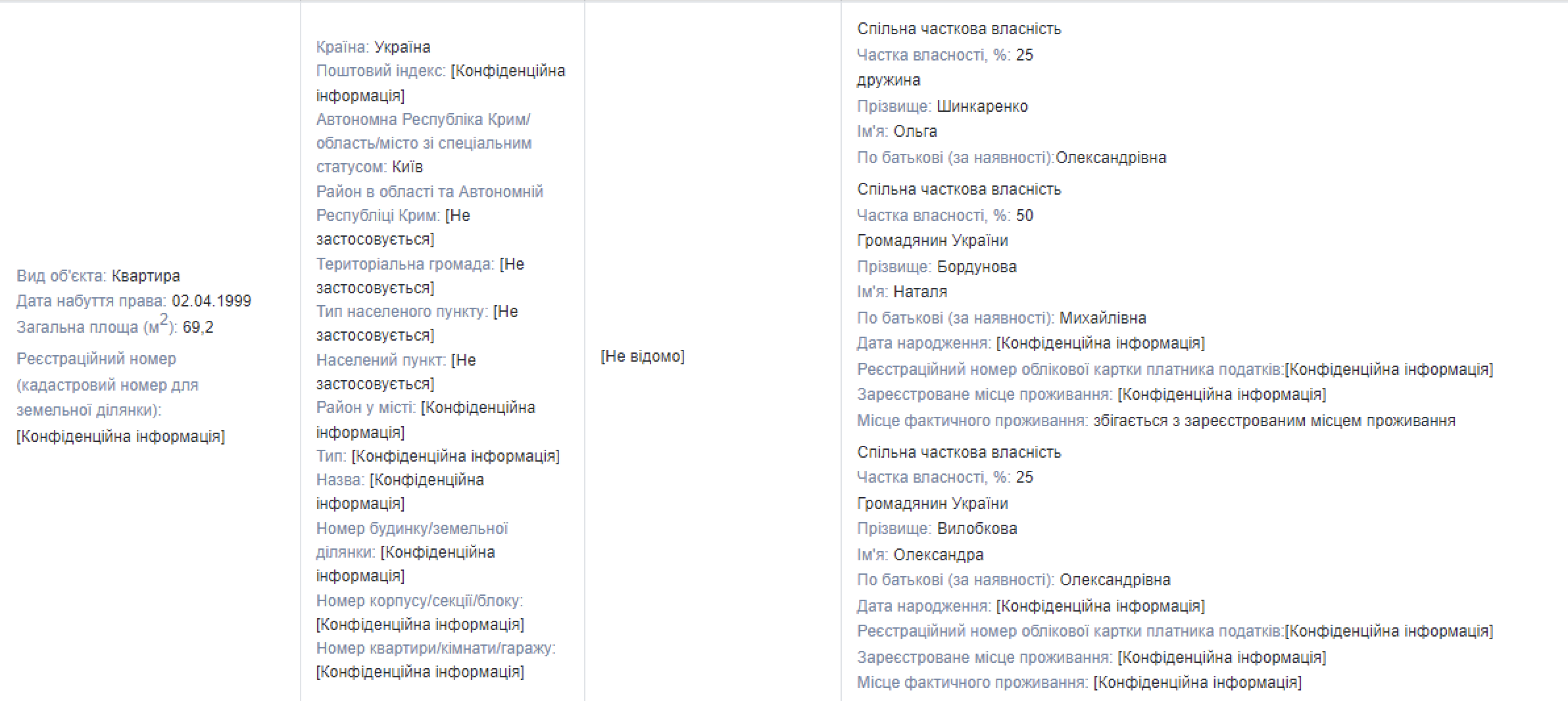 Ші 17 05 2024 5