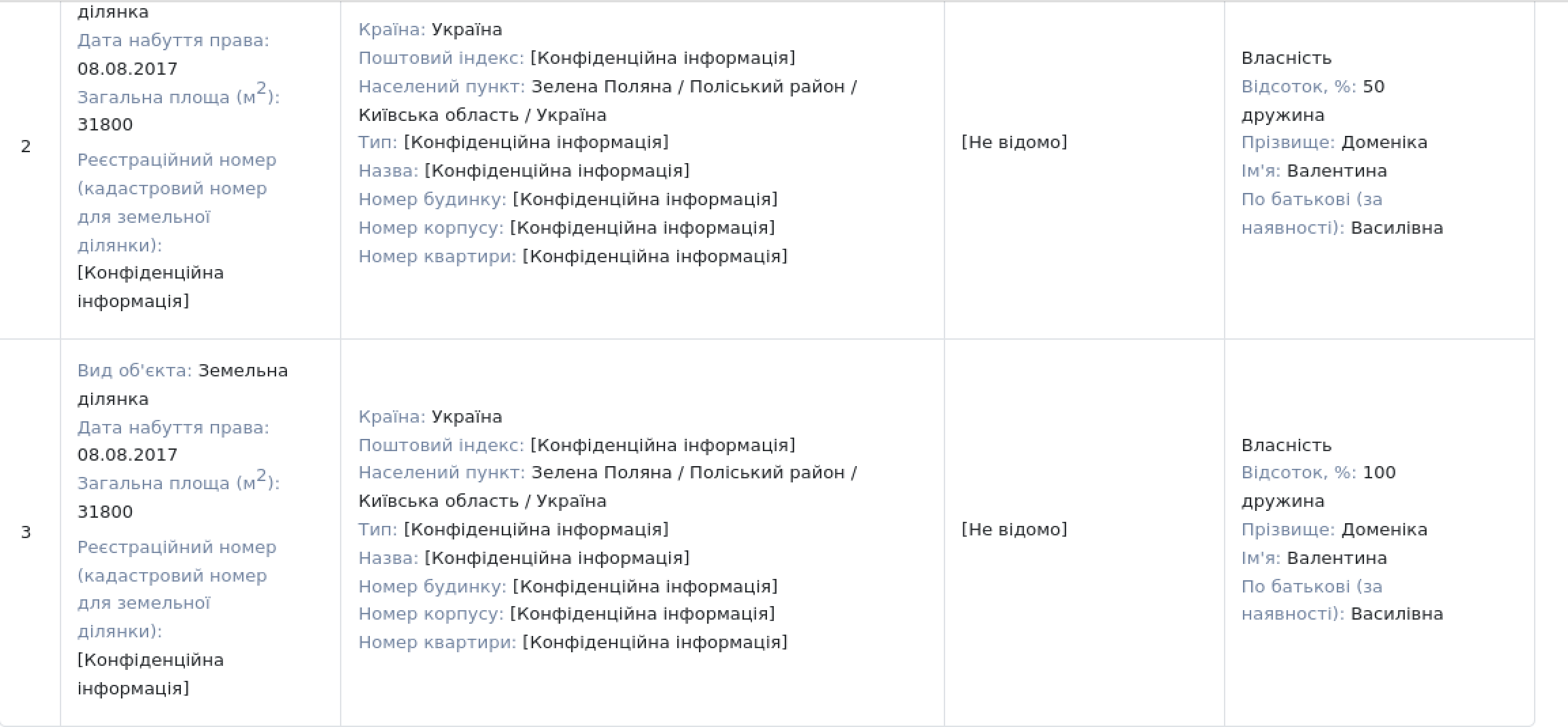 Со 4 04 2024 3