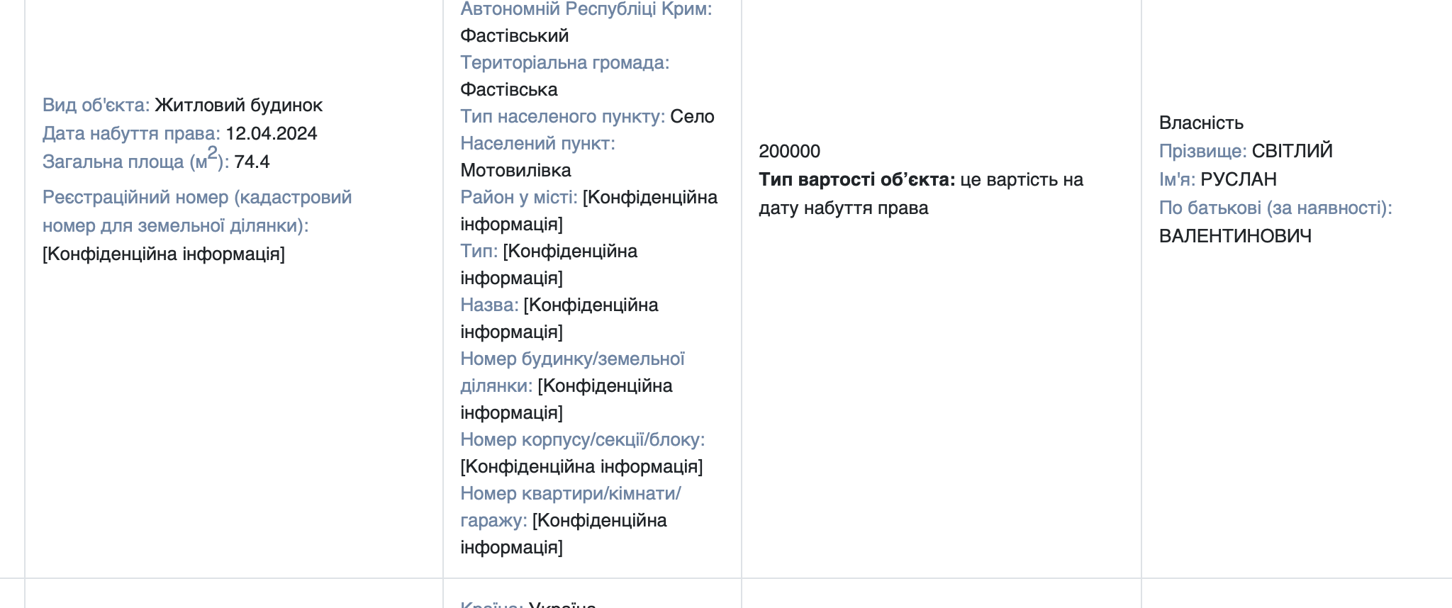 Ср (3)
