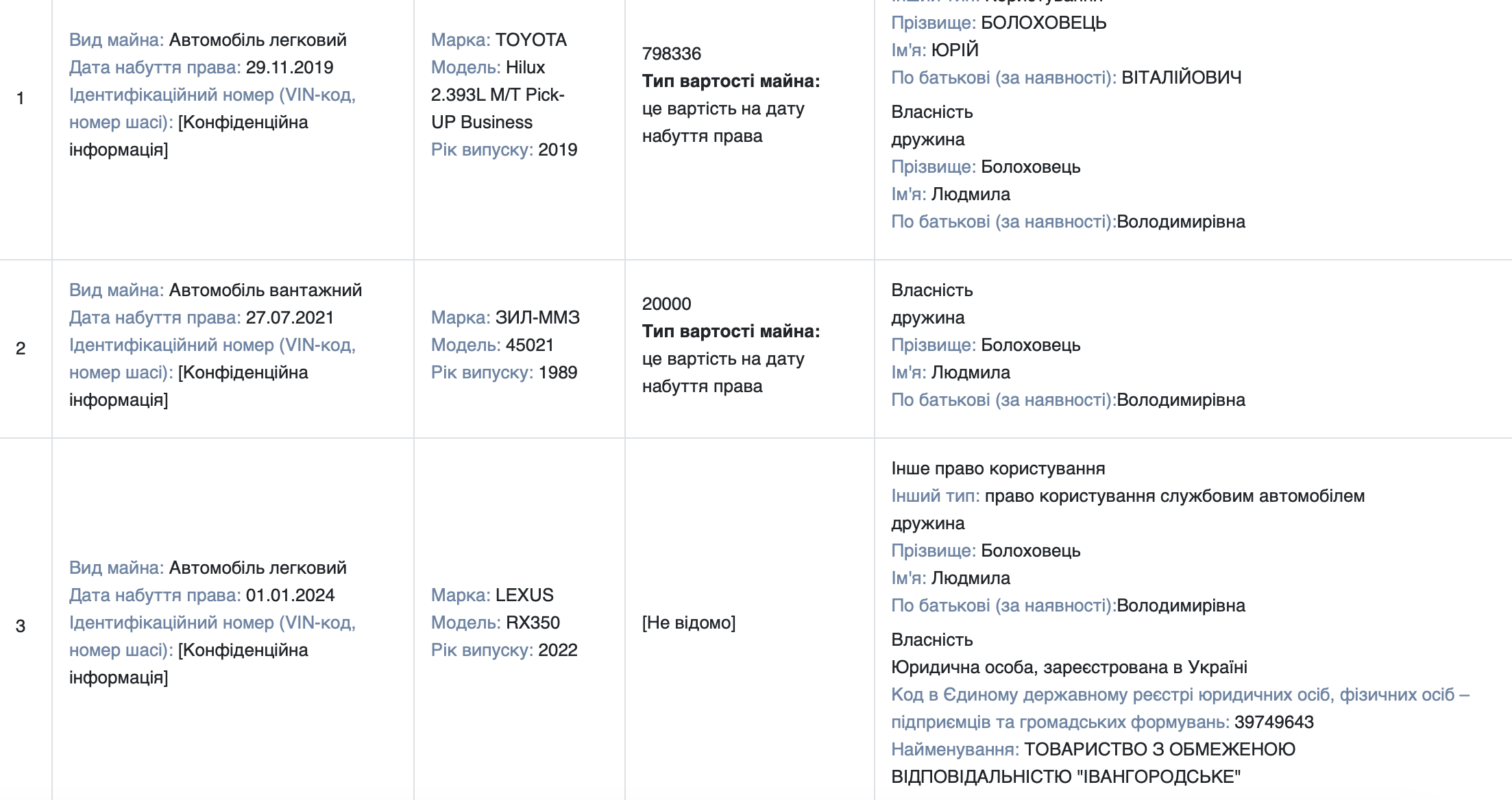 Бю (10)