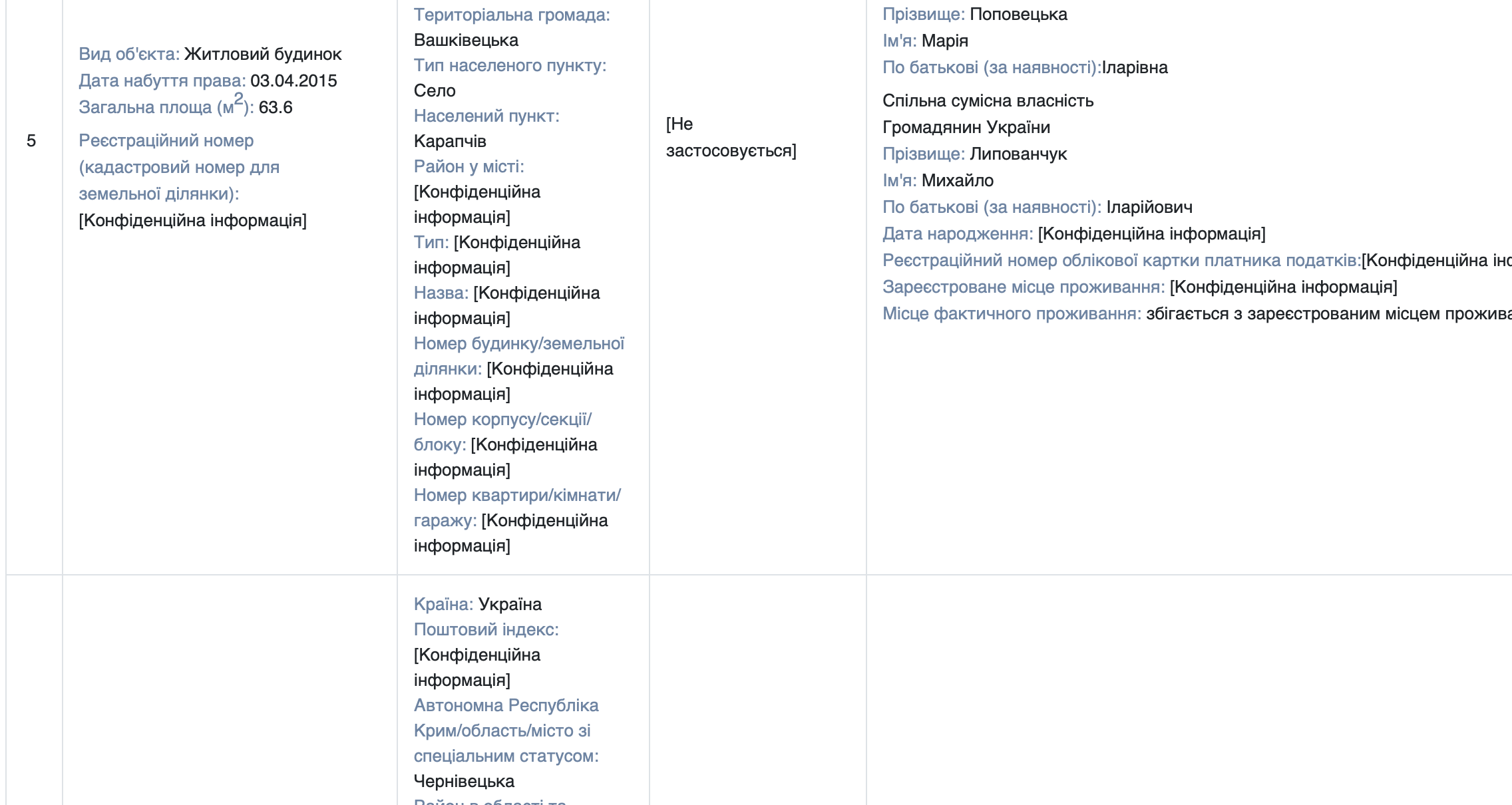Пг (6)