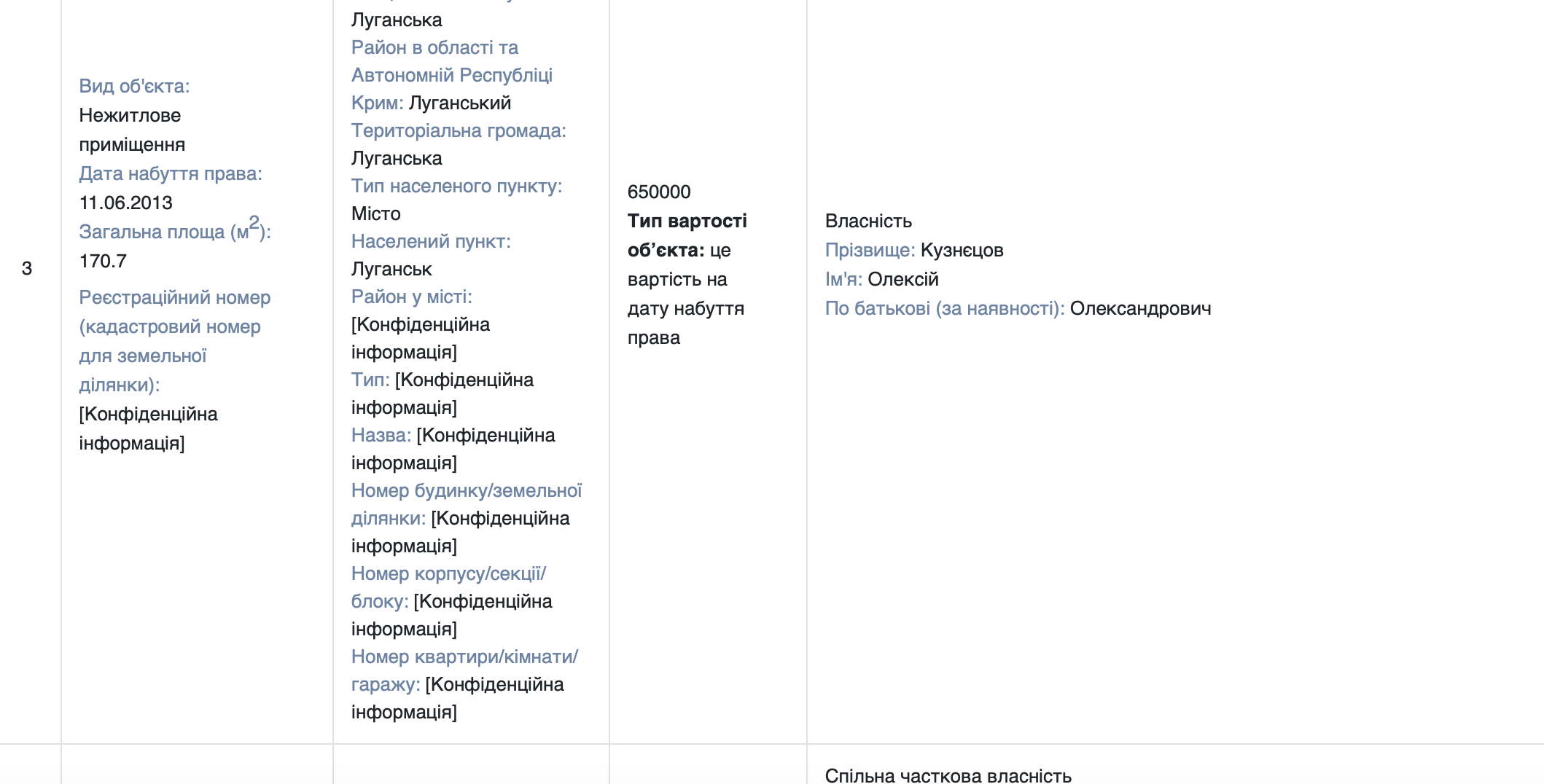 Ко (3)