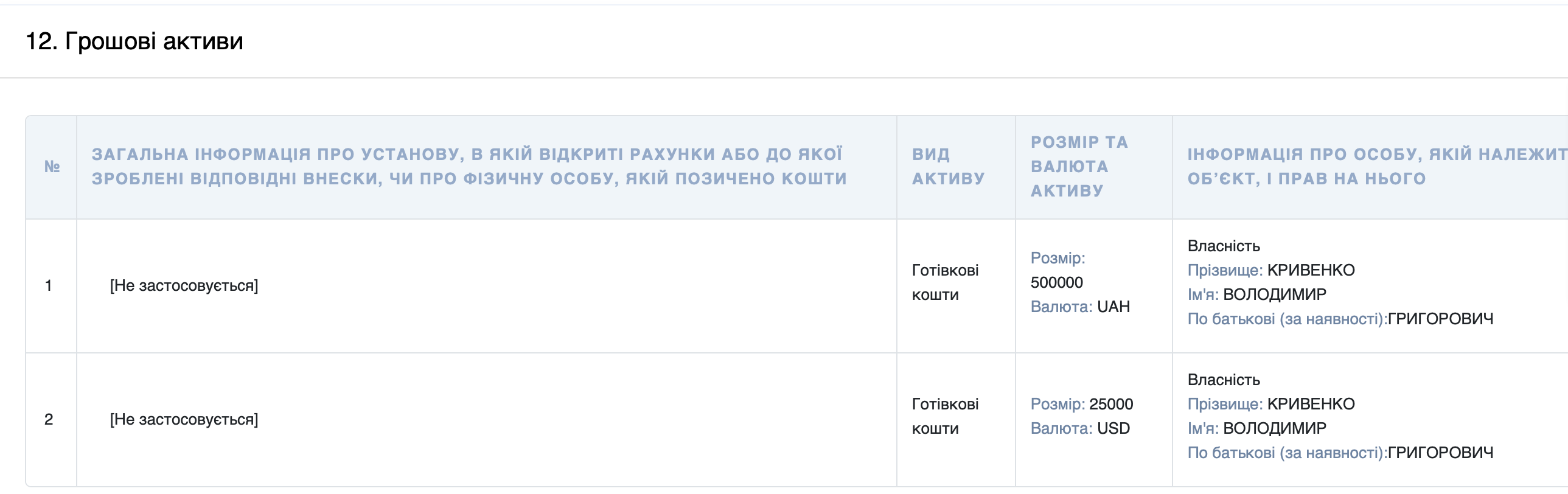 Кв (4)