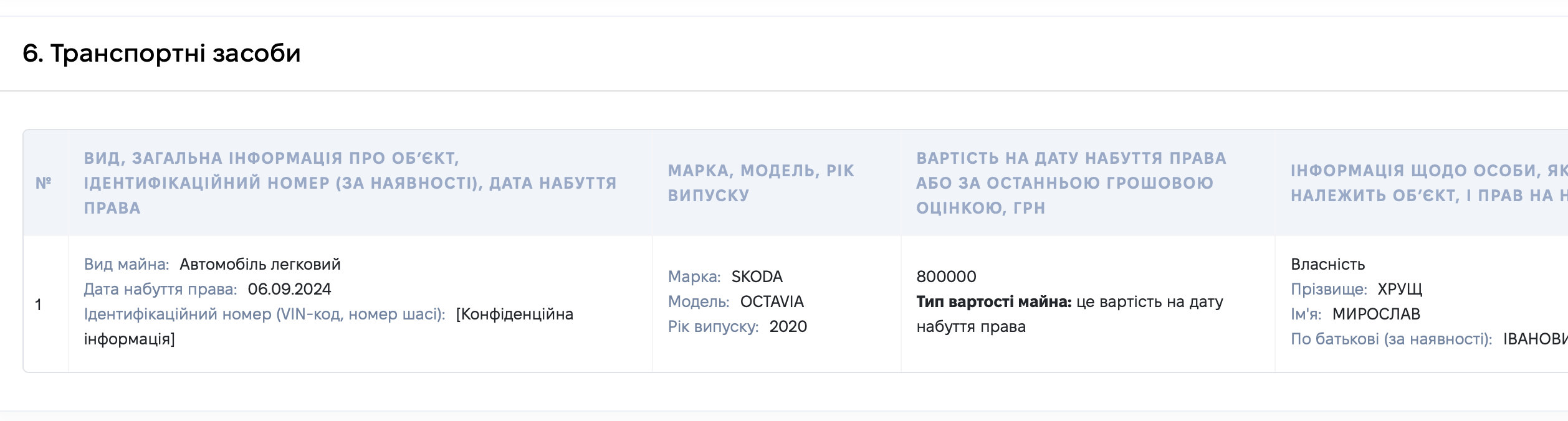 Хм (3)