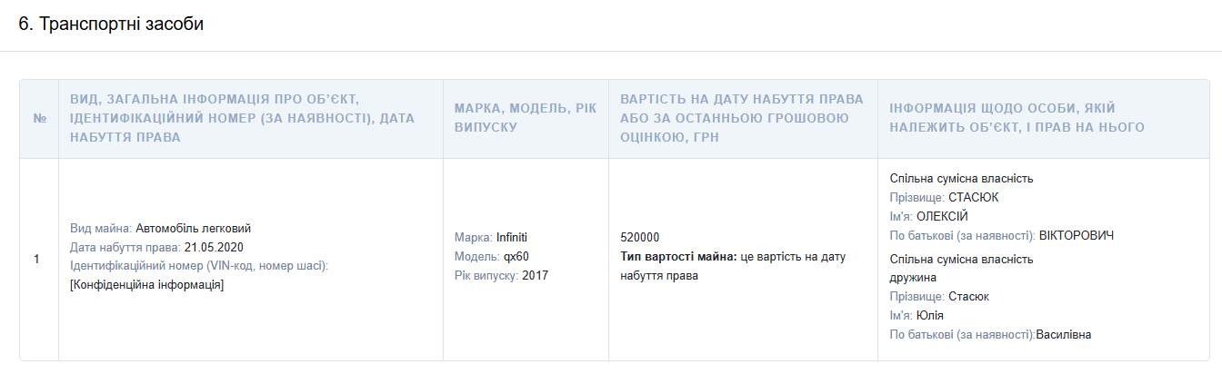 Со (1)