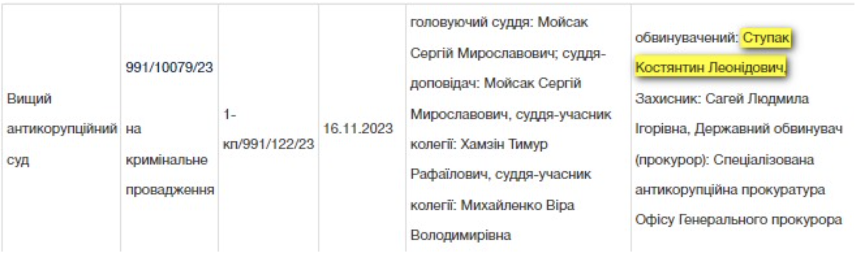 Ск 1 02 2024 2