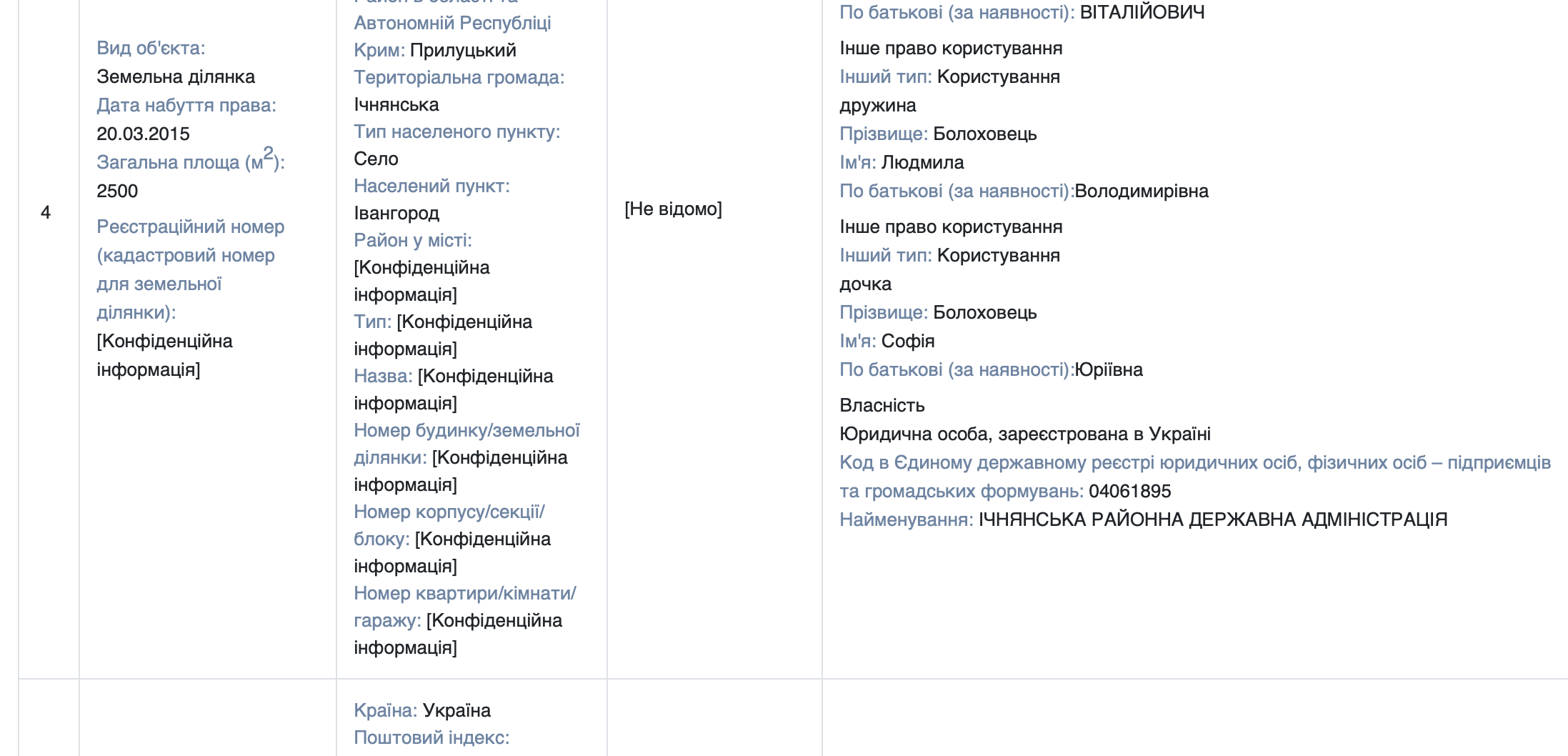 Бю (4)