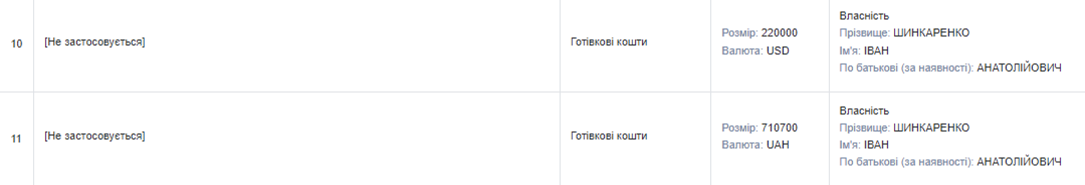 Ші 17 05 2024 16