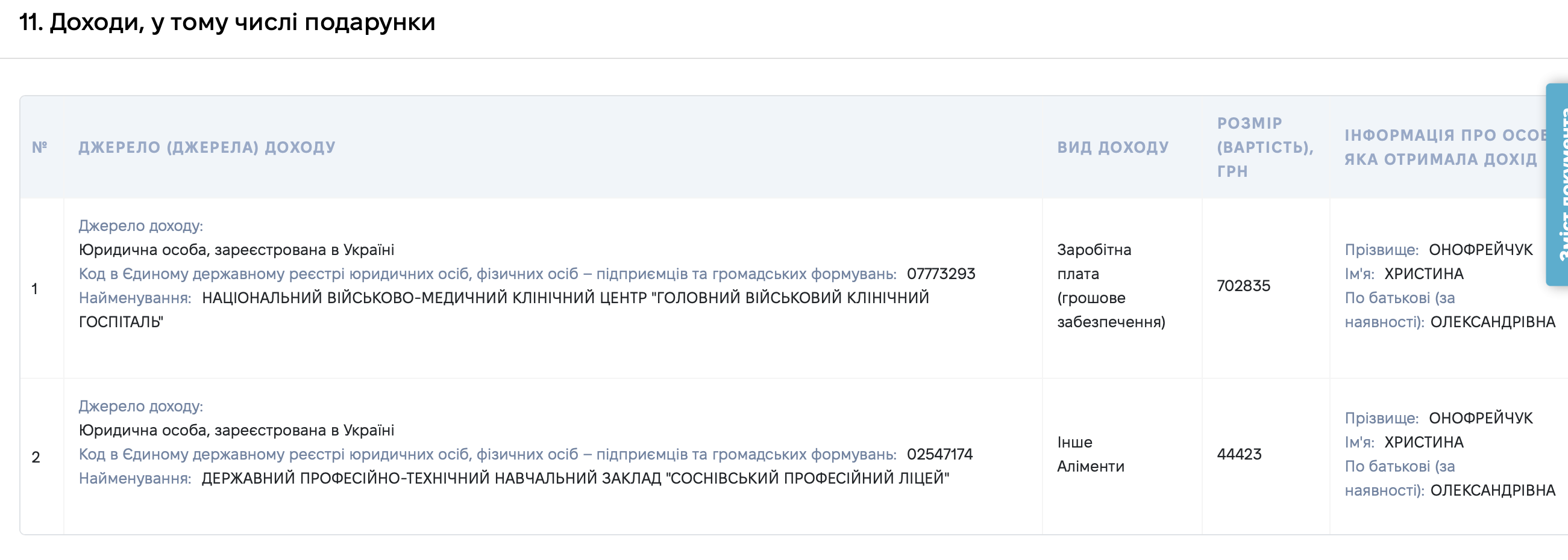 Ох (2)