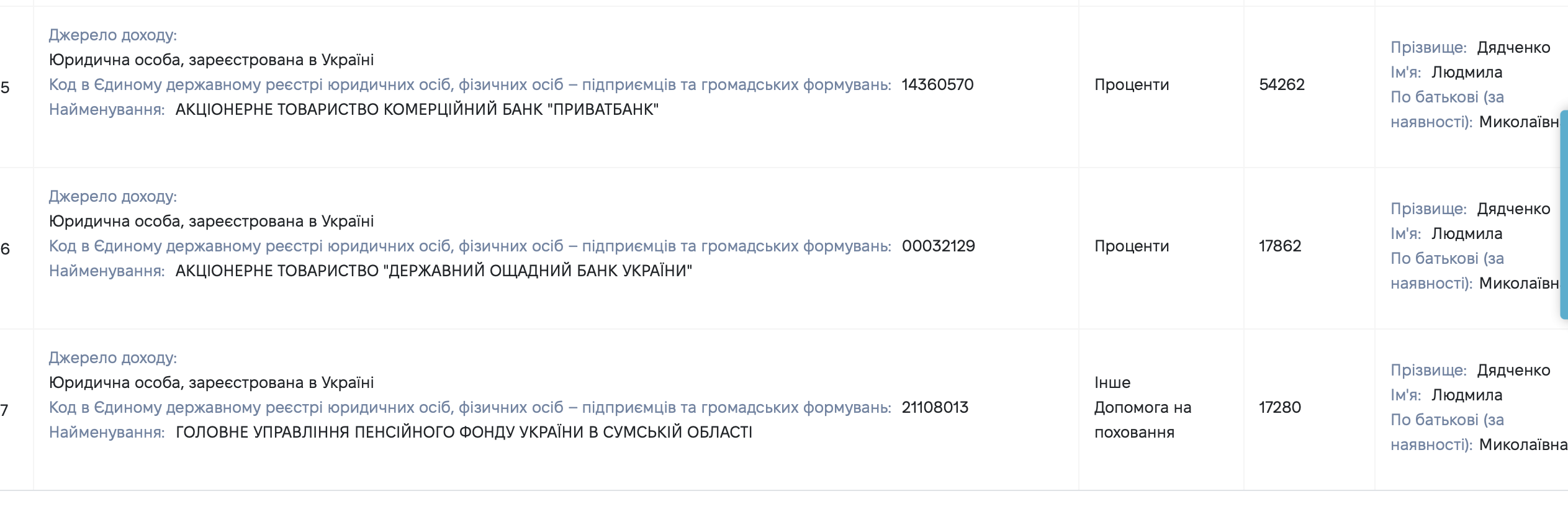 Дл (13)