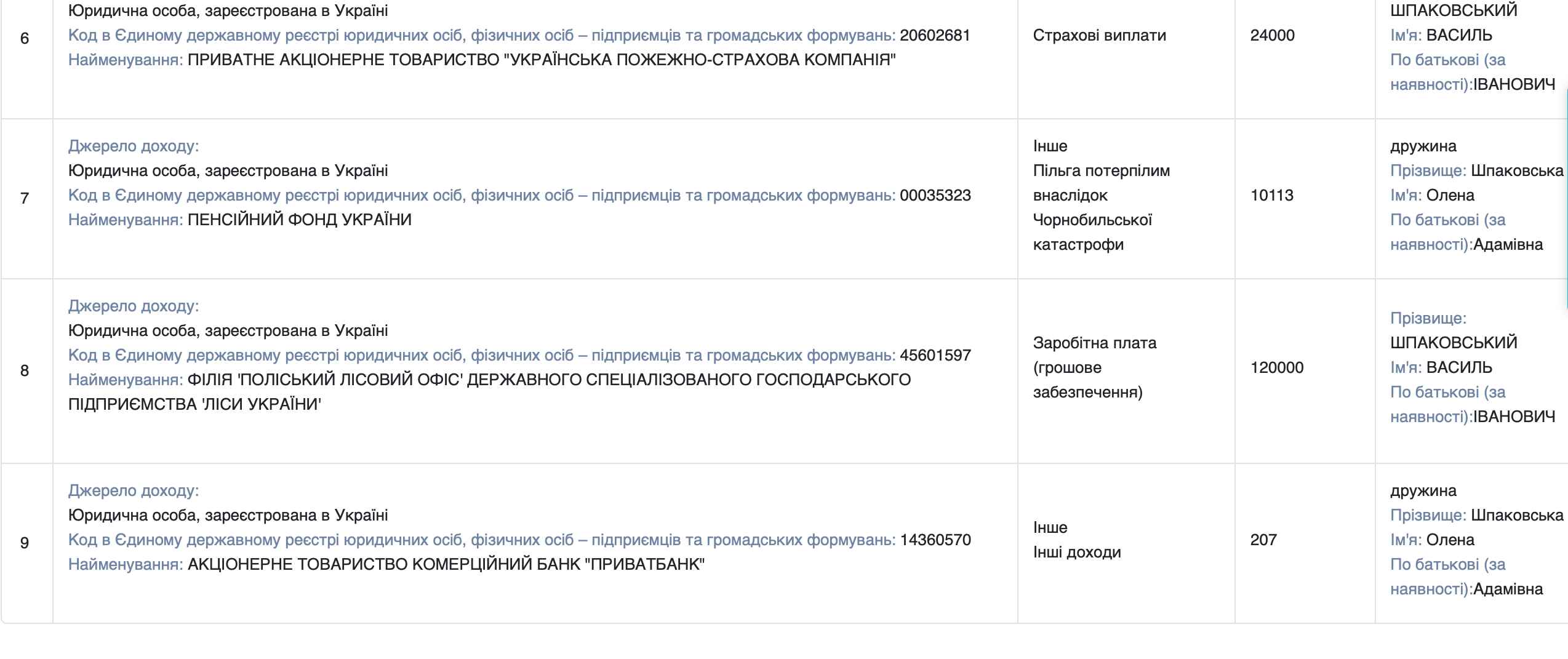 Шв (9)
