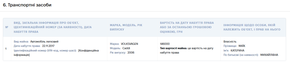 Мк (1)