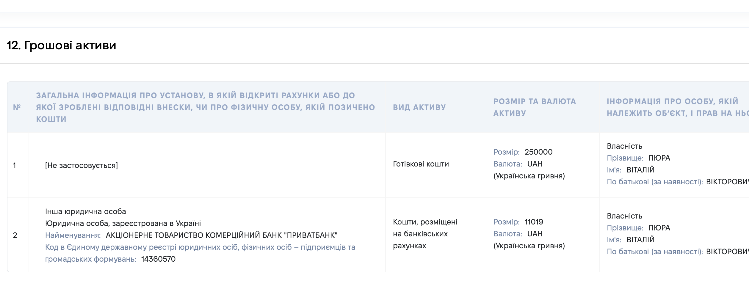 Пв (7)